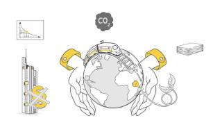 Klimaneutralität und CO2Zertifikate [upl. by Sauls]