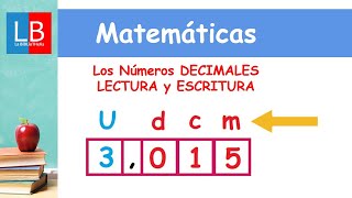 Los Números DECIMALES LECTURA y ESCRITURA ✔👩‍🏫 PRIMARIA [upl. by Nraa]