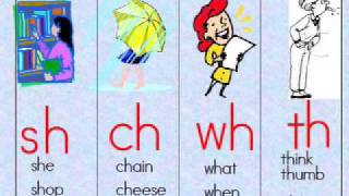 Consonant Digraphs sh ch wh th [upl. by Mosley]