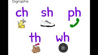 Digraphs ch sh ph th amp wh [upl. by Huan]