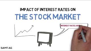 How do Interest Rates Impact the Stock Market [upl. by Jozef]