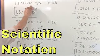 Lesson 1  Scientific Notation Unit Conversion Tutor [upl. by Airpac]