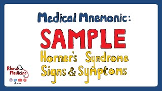 Signs and Symptoms of Horners Syndrome  SAMPLE Mnemonic [upl. by Aridaj]