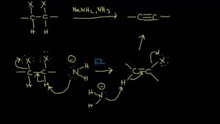 Preparation of alkynes  Alkenes and Alkynes  Organic chemistry  Khan Academy [upl. by Oicram]