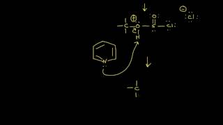 Preparation of alkyl halides from alcohols  Organic chemistry  Khan Academy [upl. by Nahtnanhoj]