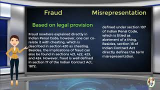 What is Difference Between Fraud amp Misrepresentation [upl. by Annairda]