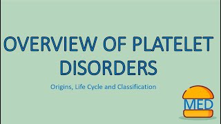 Hematology Patient with low platelets Part 1 [upl. by Adnowal250]