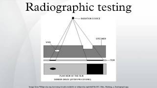 Radiographic testing [upl. by Ailen405]