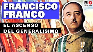 Francisco Franco el ascenso del generalísimo [upl. by Corwun242]