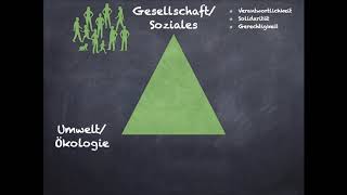 Ökologie 34  Das Dreieck der Nachhaltigkeit [upl. by Northway]