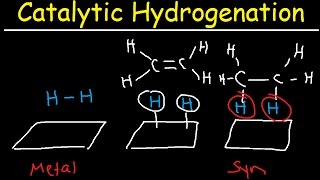 Catalytic Hydrogenation of Alkenes  Heterogeneous Catalysts [upl. by Novikoff161]