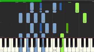 Patsy Cline  Heartaches  Easy Piano with Chords [upl. by Anirda316]