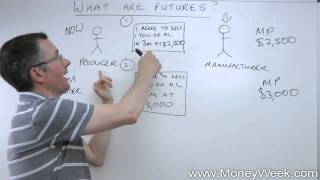 What are futures  MoneyWeek Investment Tutorials [upl. by Nabal]