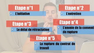 La Procédure de Rupture Conventionnelle  2019 [upl. by Biggs]