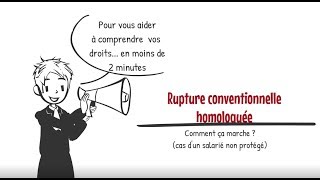 Rupture conventionnelle homologuée du contrat de travail [upl. by Irita]