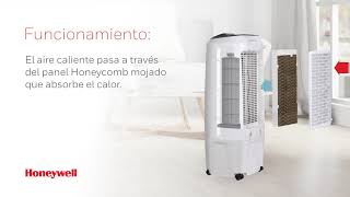 Enfriador de Aire Evaporativo Honeywell  Funcionamiento y Beneficios [upl. by Hospers]