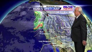 John Coleman KUSI Weatherman [upl. by Arod]