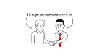 Rupture conventionnelle de CDI  tout savoir [upl. by Etta]