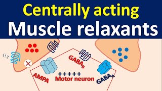 Centrally acting muscle relaxants [upl. by Benedicta965]