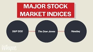 What Are Stock Market Indicies SampP 500 Dow Jones amp NASDAQ Explained [upl. by Filmore]