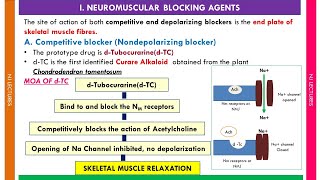 Skeletal muscle relaxants [upl. by Neron]